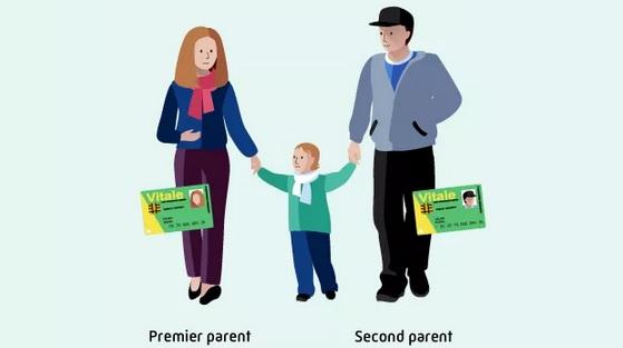 L'enfant peut être rattaché à la carte Vitale des 2 parents